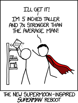 See also: Spider-Man reboot in which he can produce several inches of web, doesn't need as much chalk powder on his hands when he goes rock climbing, and occasionally feels vaguely uneasy about situations.