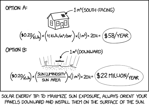 Getting the utility people to run transmission lines to Earth is expensive, but it will pay for itself in no time.