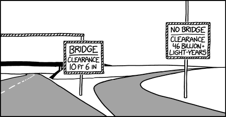 A lot of the highway department's budget goes to adjusting the sign whenever the moon passes directly overhead.