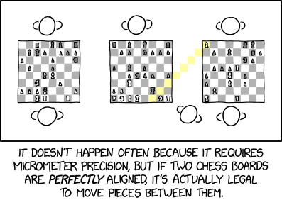 Luckily, the range is limited by the fact that the square boundary lines follow great circles.