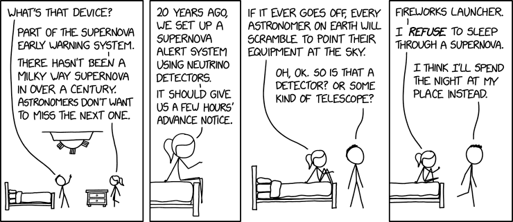 People say setting of fireworks indoors is dangerous, but I looked at their energy release and it's like 10^-40 foe; totally negligible.